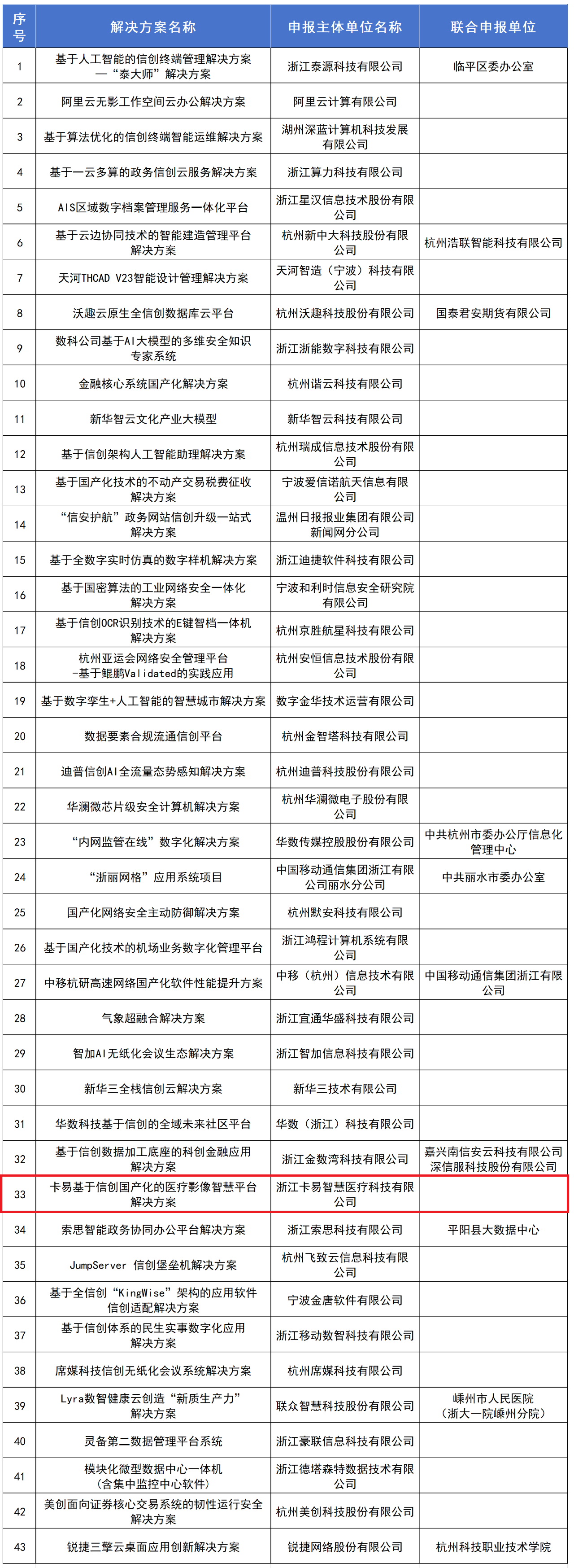 67f01307a6963b9cdc9204d674c8d5c1.png 67f01307a6963b9cdc9204d674c8d5c1.png